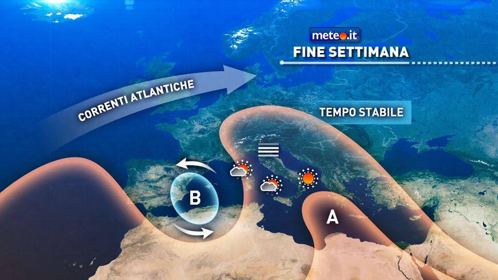 © meteo-it