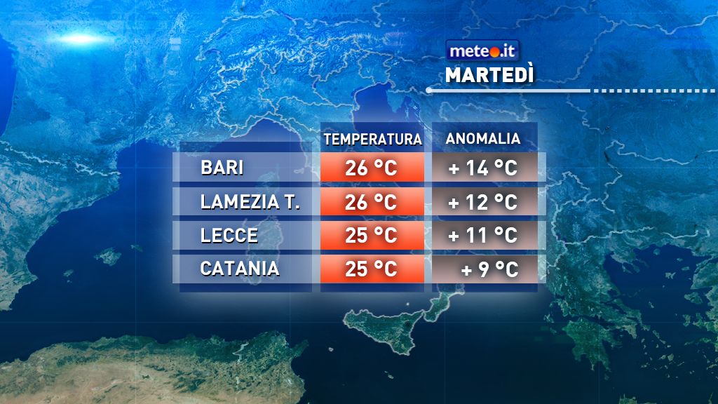 © meteo-it