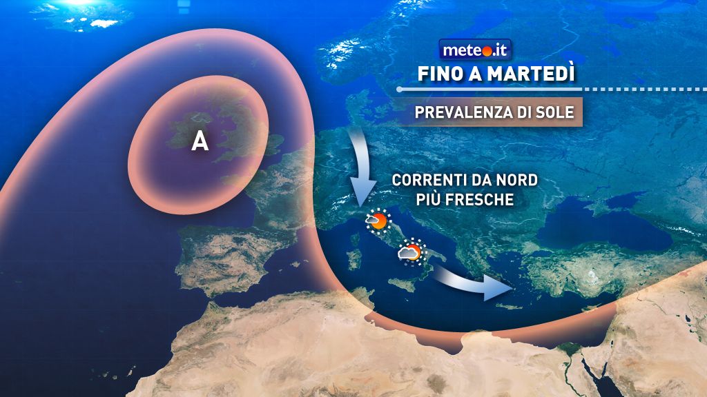 © meteo-it