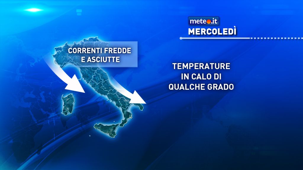 © meteo-it