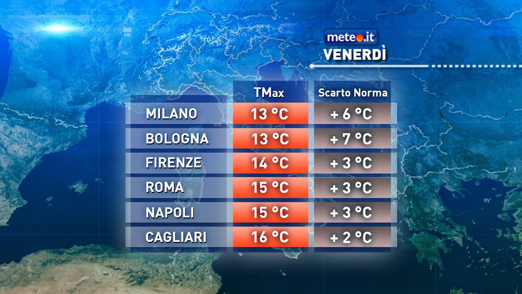© meteo-it