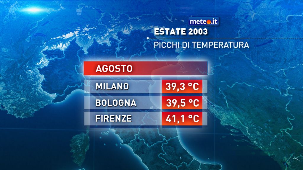 © meteo-it