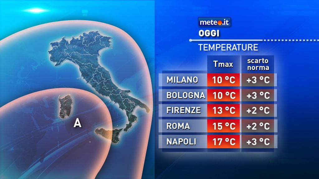 © meteo-it