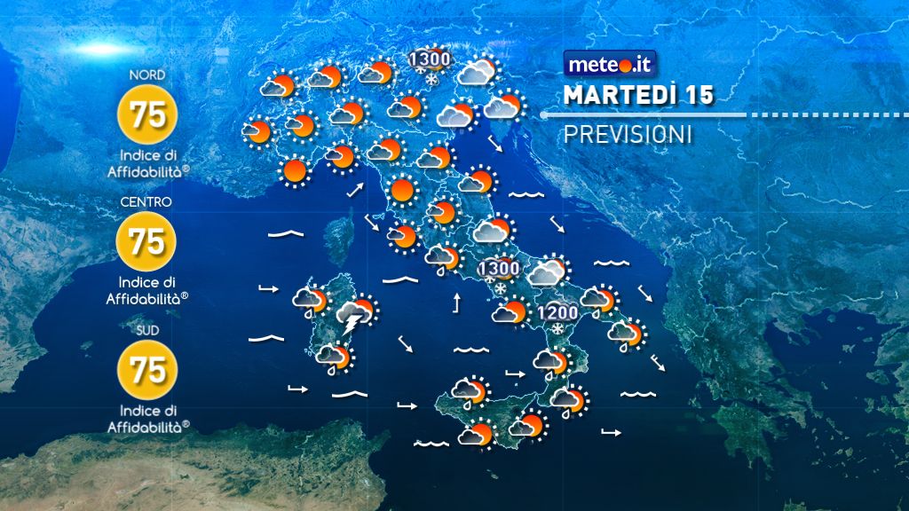 © meteo-it