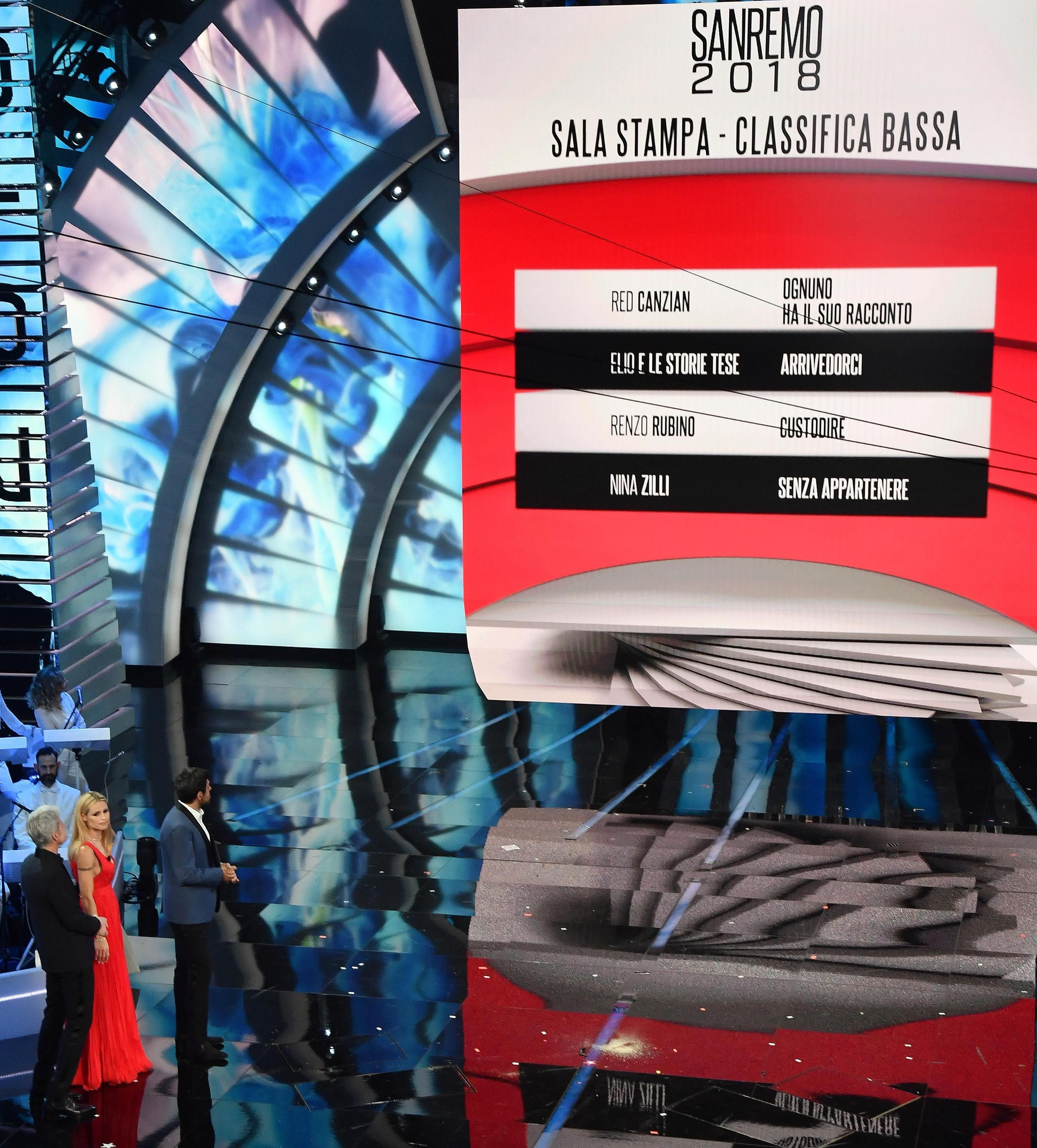 © ansa  | Michelle Hunziker e Claudio Baglioni aprono la seconda serata di Sanremo 2018