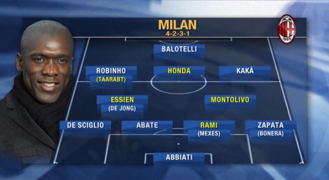 © sportmediaset 