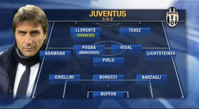 © sportmediaset 