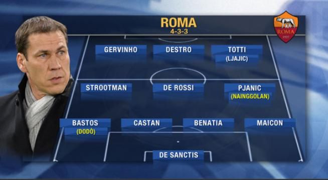 © sportmediaset 