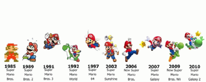 © ufficio-stampa  | Le trasformazioni di Super Mario negli anni