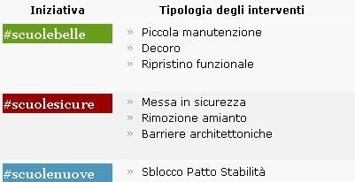 © sito-ufficiale