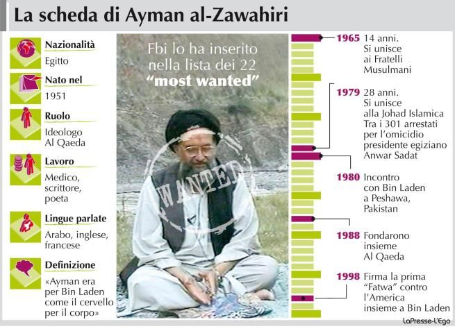 © LaPresse 