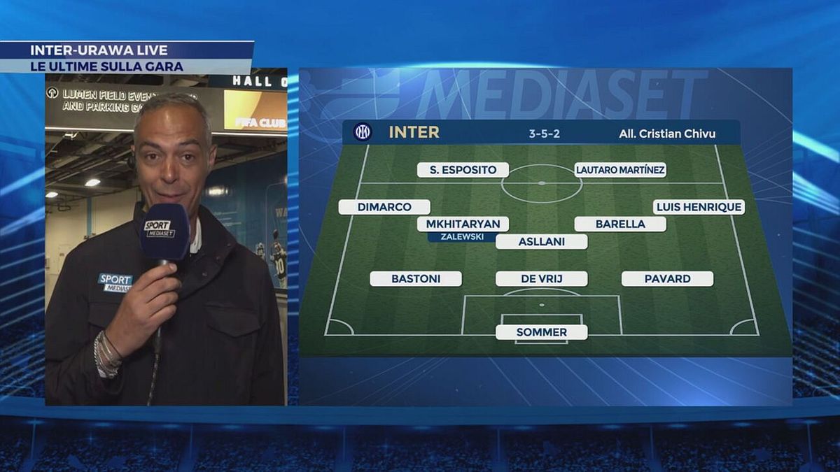 Aggiornamenti sulla formazione dell'Inter