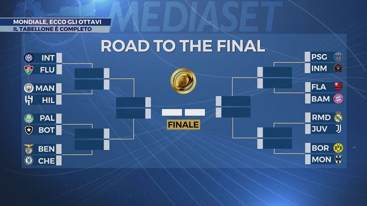 Mondiale, ecco gli ottavi