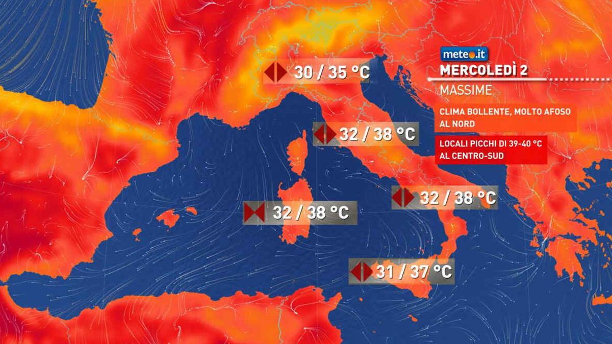 meteo
