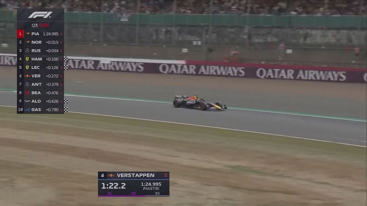 Max, pole inglese