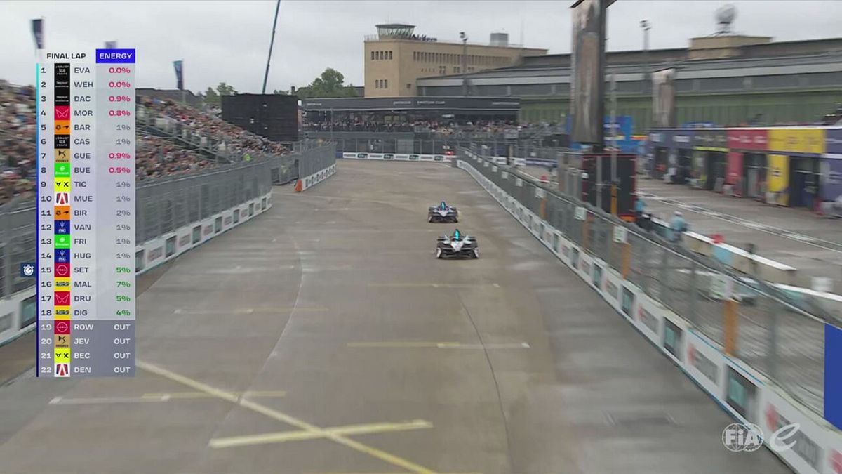 Evans vince il Round 13 a Berlino
