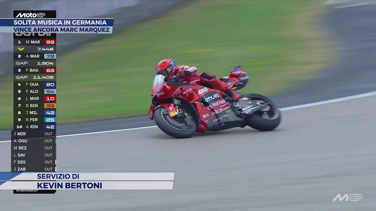 Vince ancora Marc Marquez