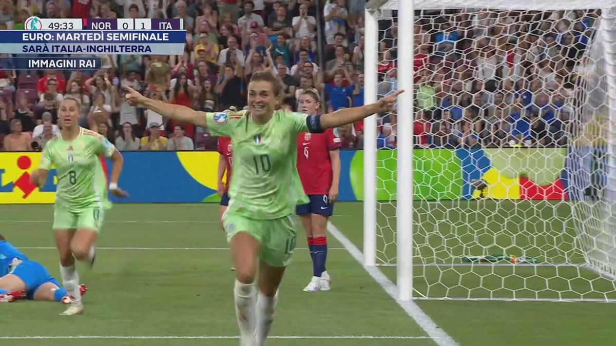 Euro: martedì semifinale