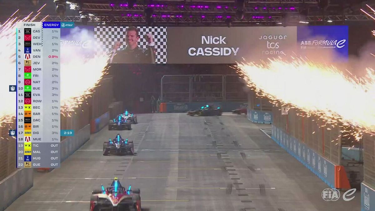 Giro finale dell'E Prix di Londra