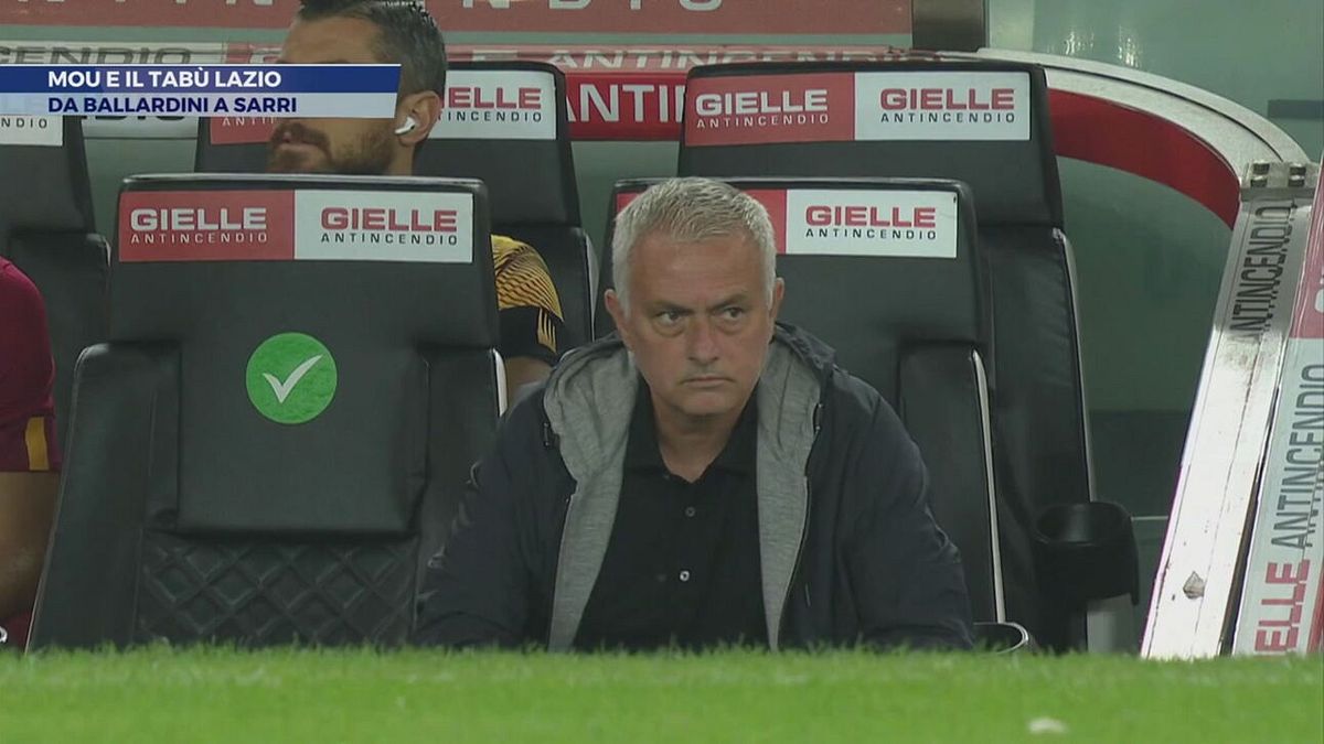 Mou e il tabù Lazio