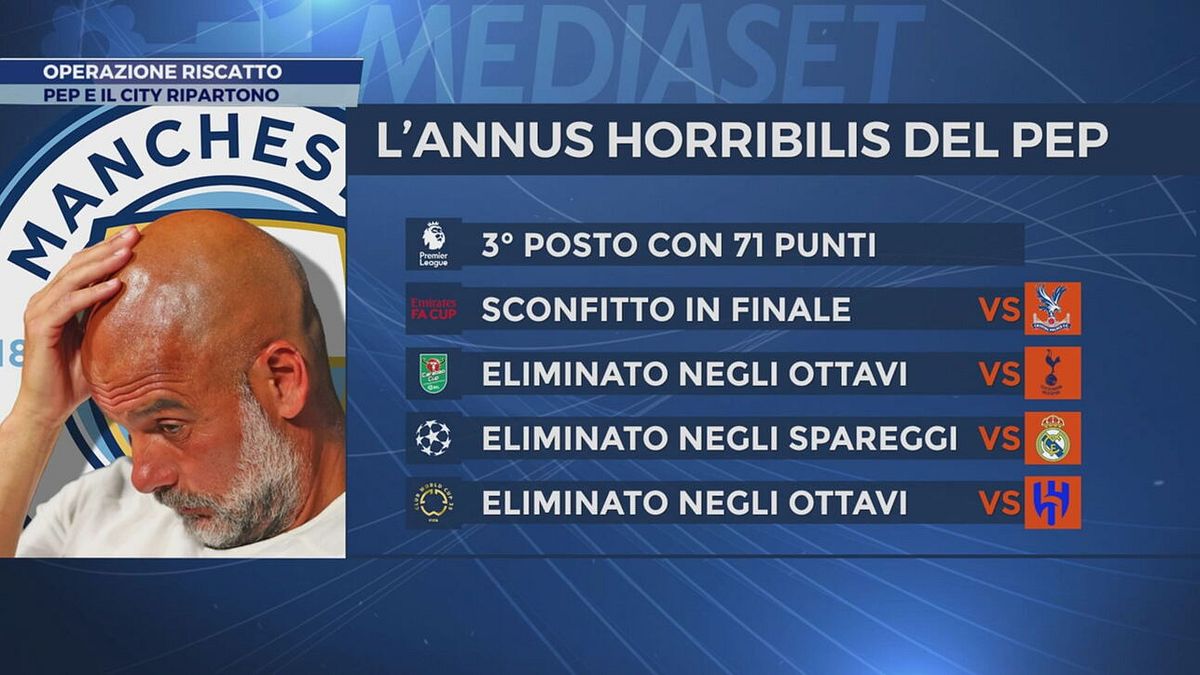 Operazione riscatto