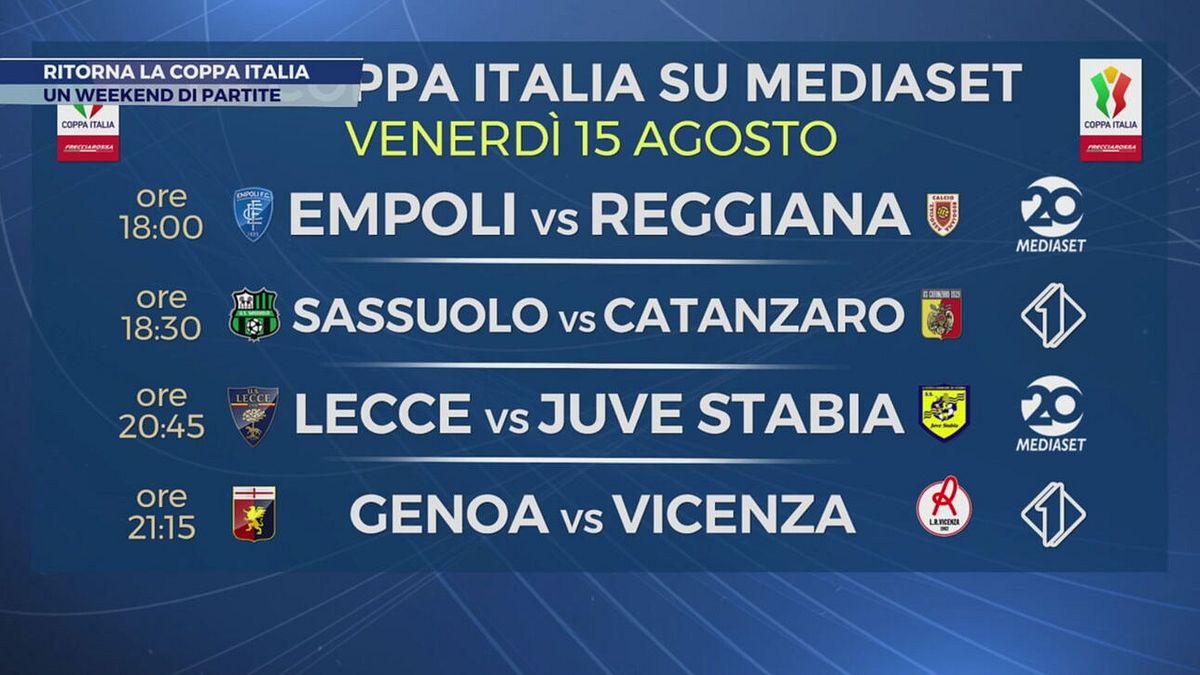 Ritorna la Coppa Italia