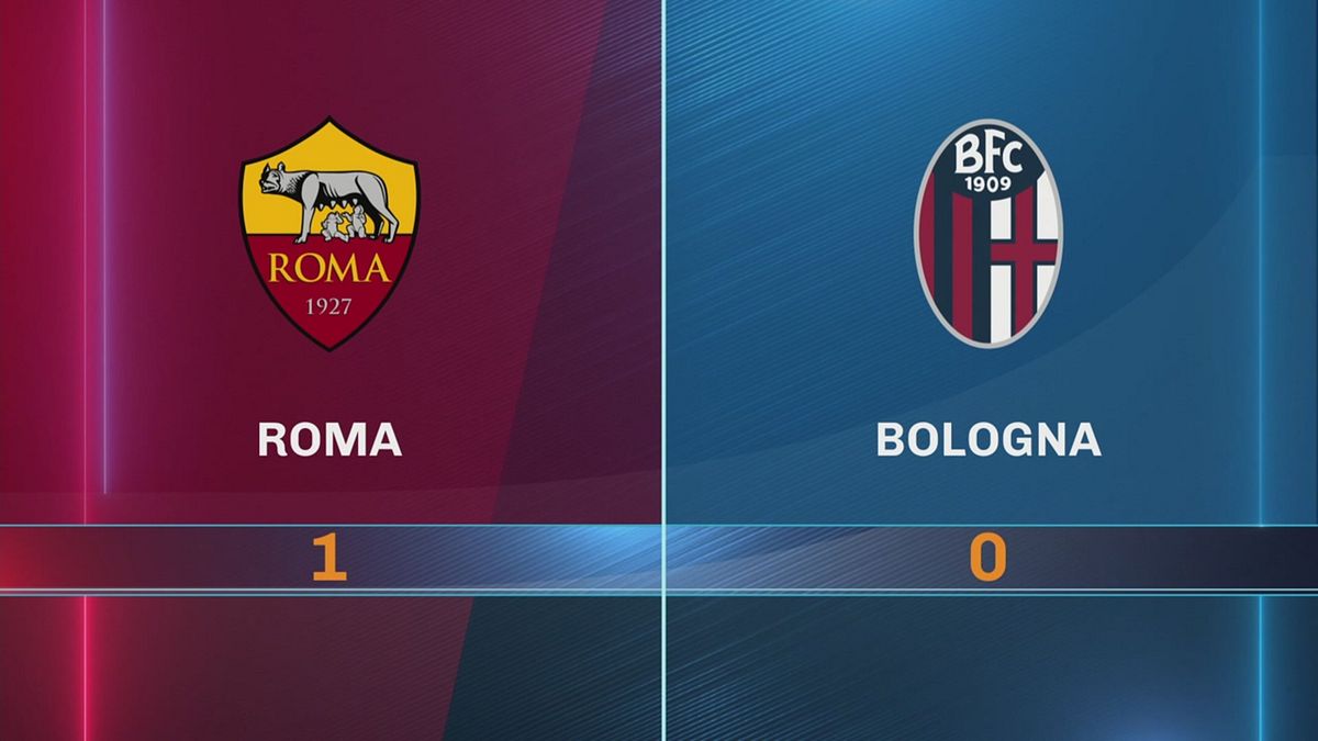 Roma-Bologna 1-0: gli highlights