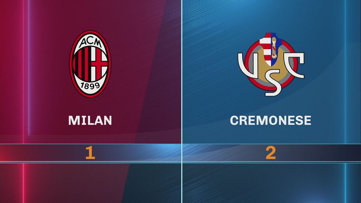 Milan-Cremonese 1-2: gli highlights