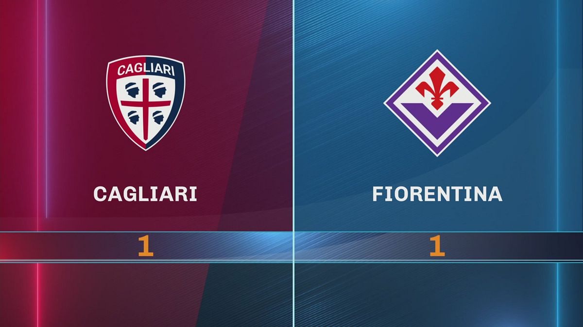 Cagliari-Fiorentina 1-1: gli highlights