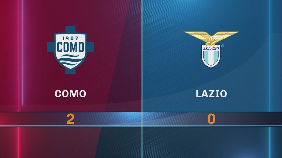 Como-Lazio 2-0: gli highlights