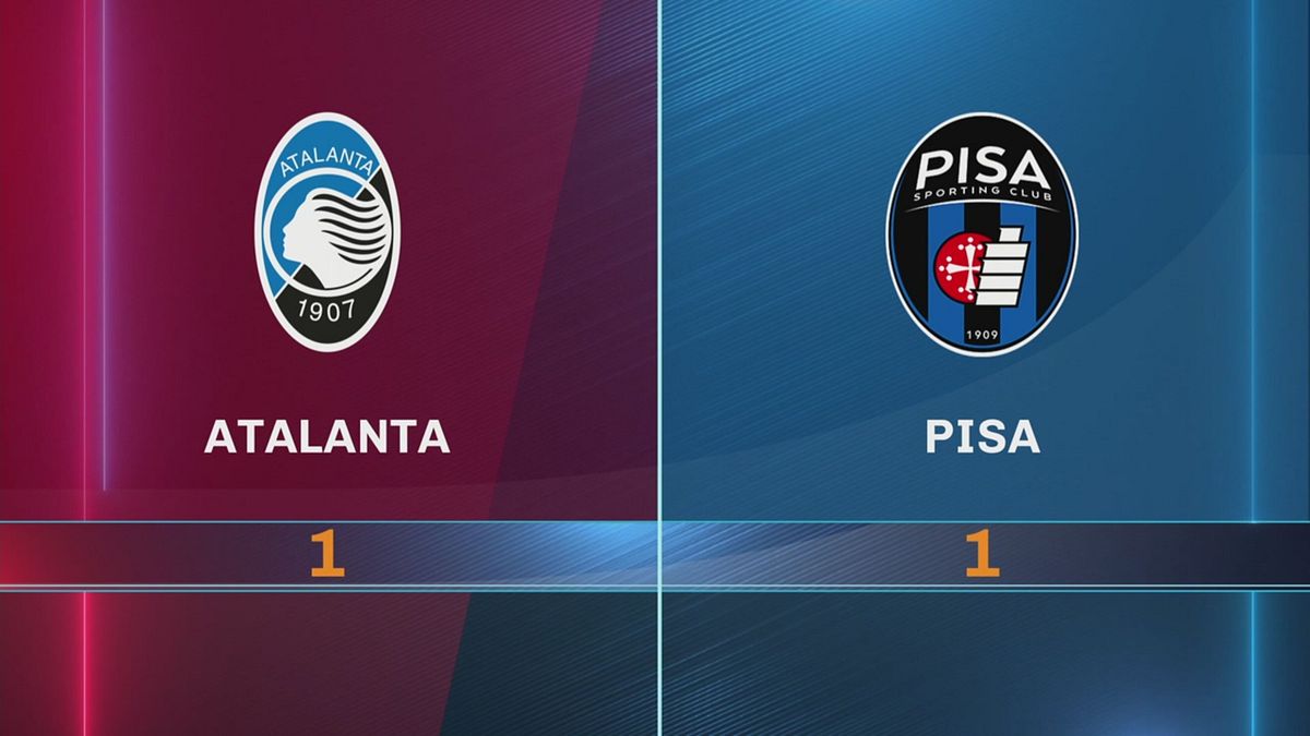 Atalanta-Pisa 1-1: gli highlights