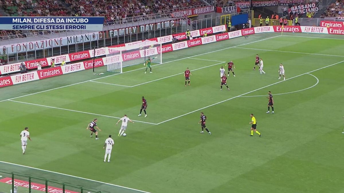 Milan, difesa da incubo