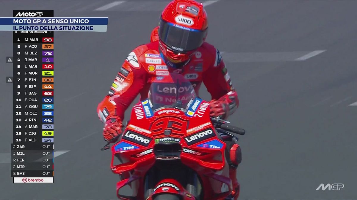 Moto Gp a senso unico