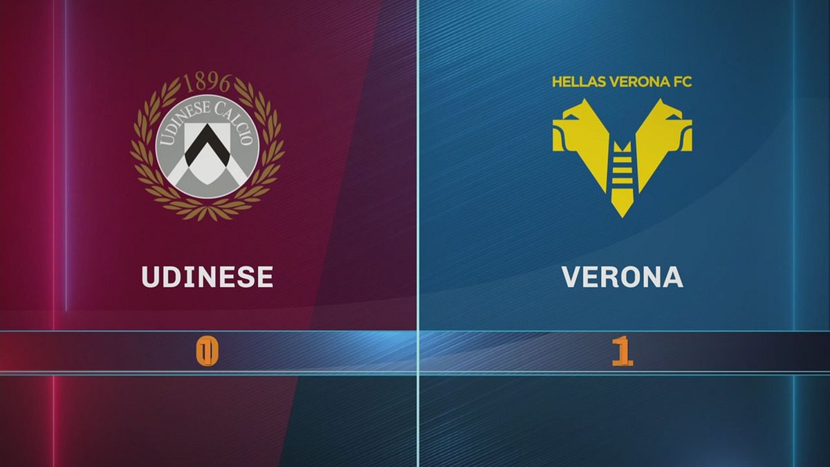 Udinese-Verona 1-1: gli highlights