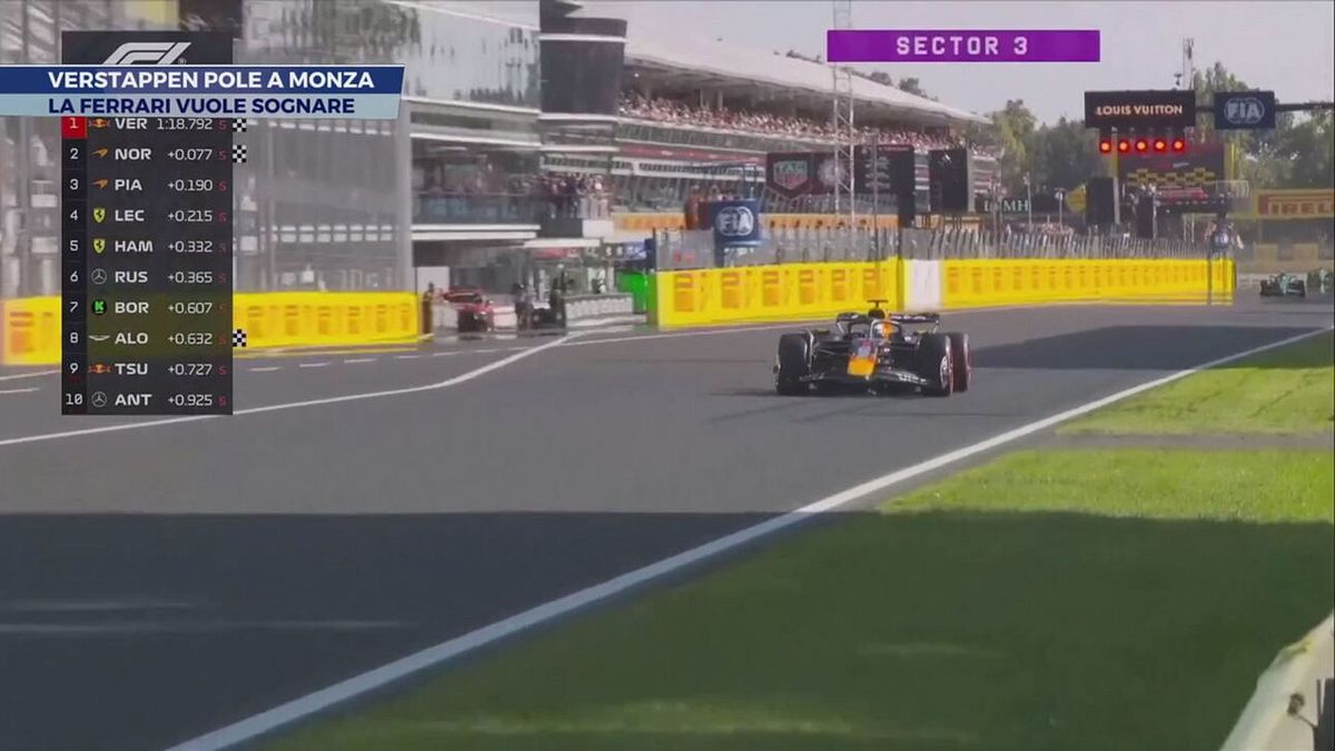 Verstappen pole a Monza