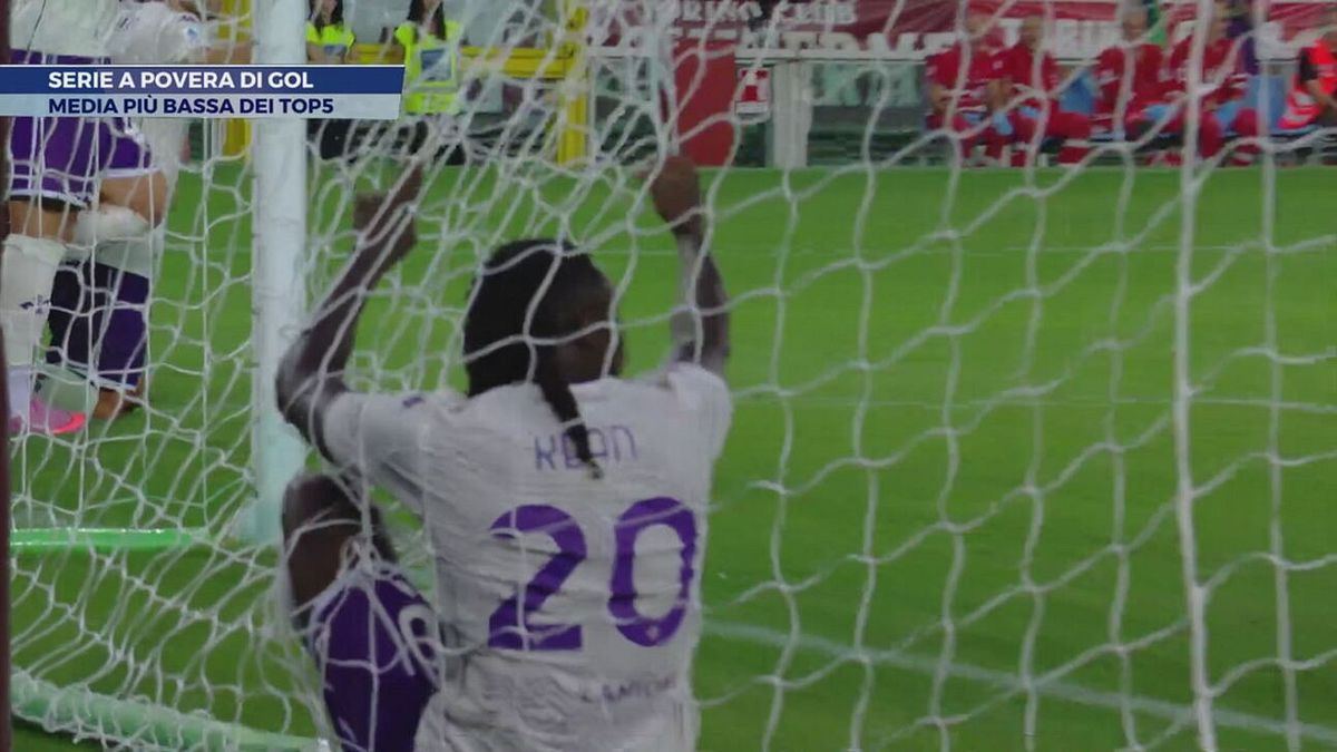 Serie A povera di gol