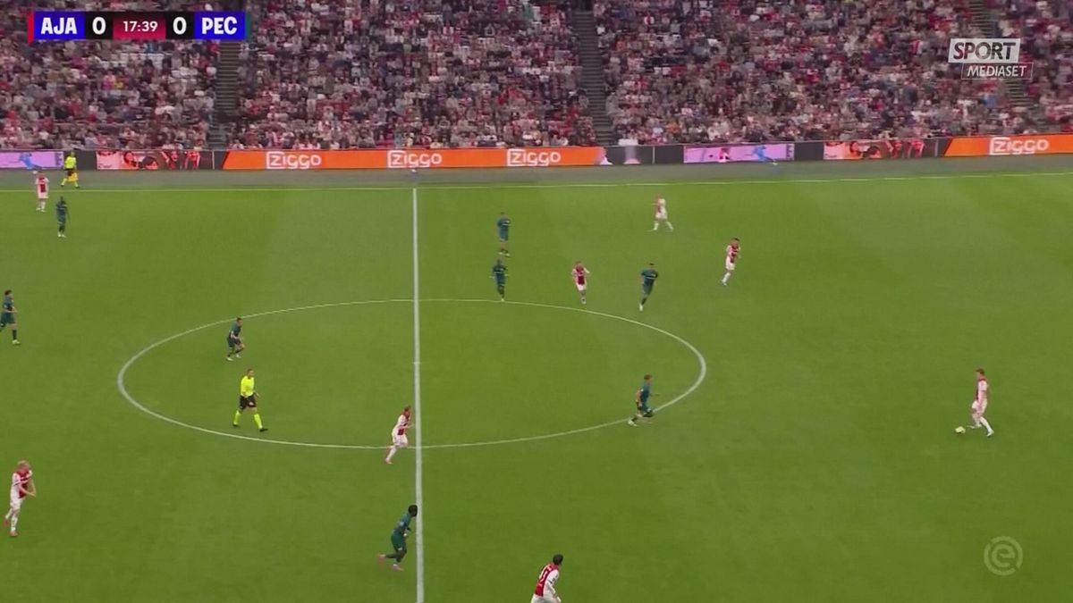 MCH AJAX-PEC ZWOLLE 13/9 MCH