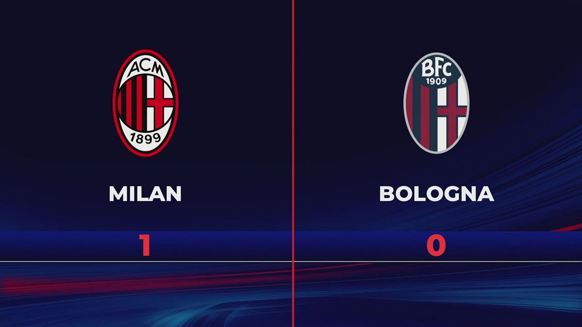 Milan-Bologna 1-0: gli highlights