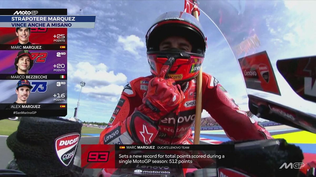 Strapotere Marquez