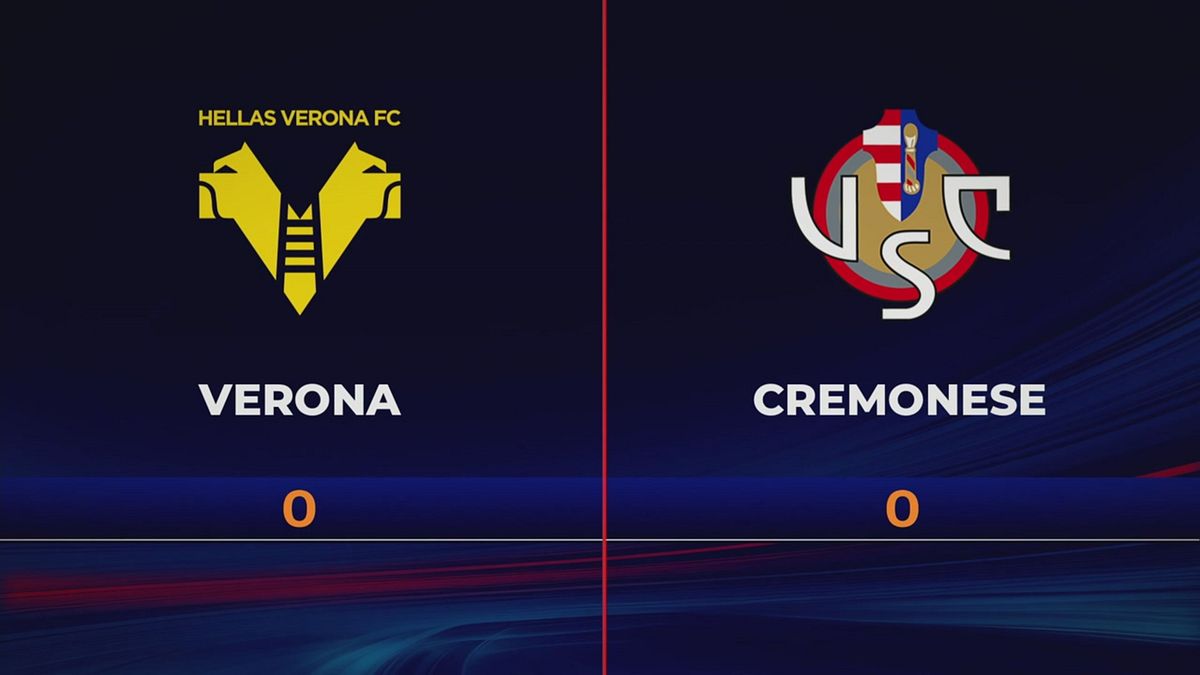 Verona-Cremonese 0-0: gli highlights