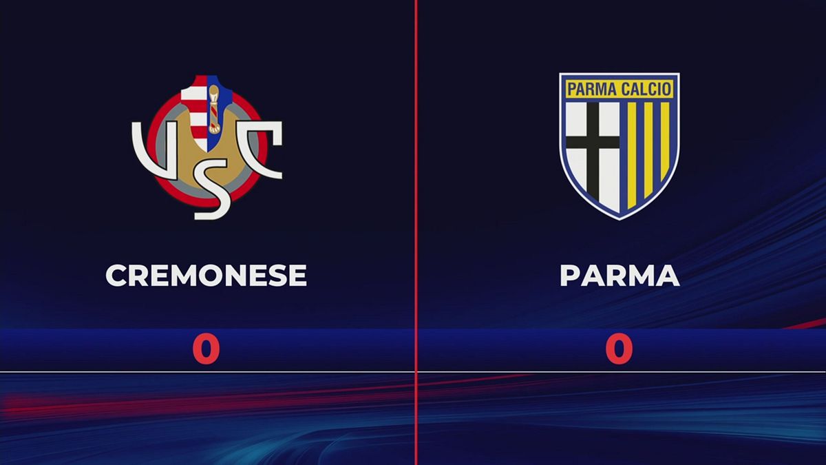 Cremonese-Parma 0-0: gli highlights