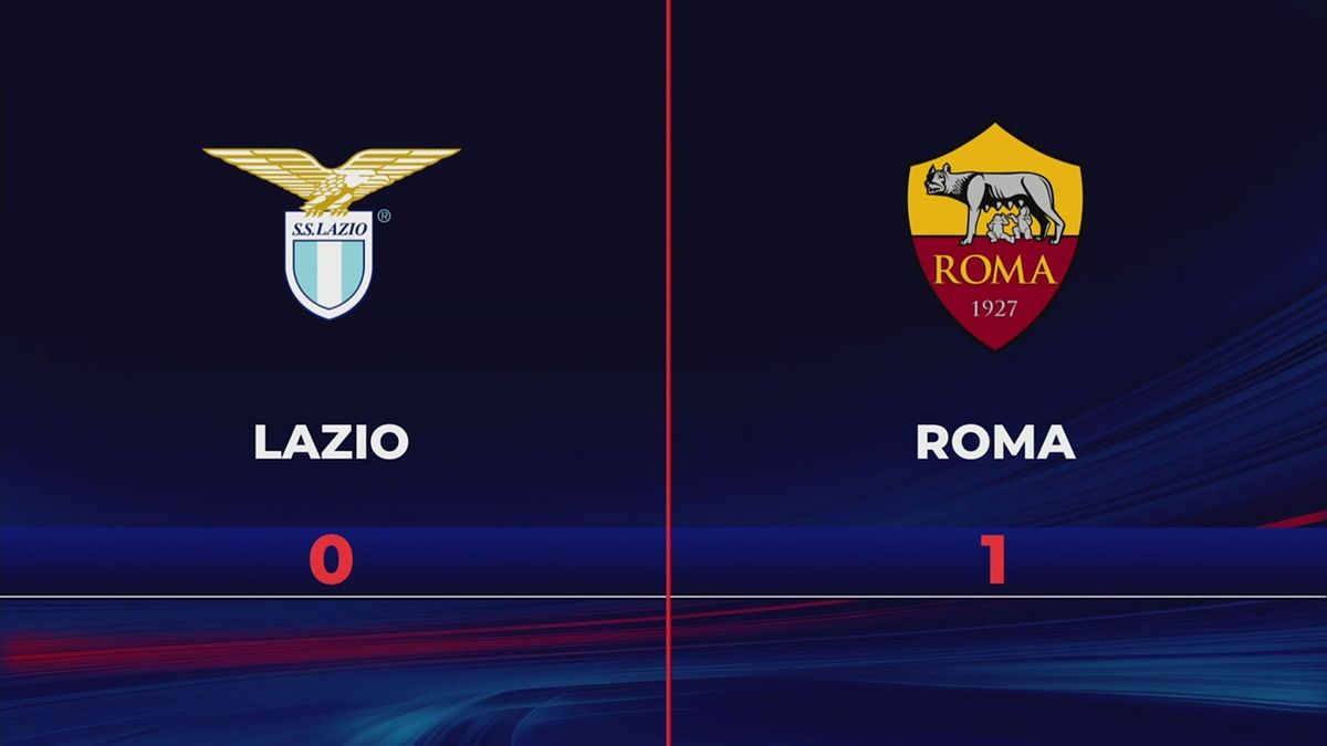 Lazio-Roma 0-1: gli highlights