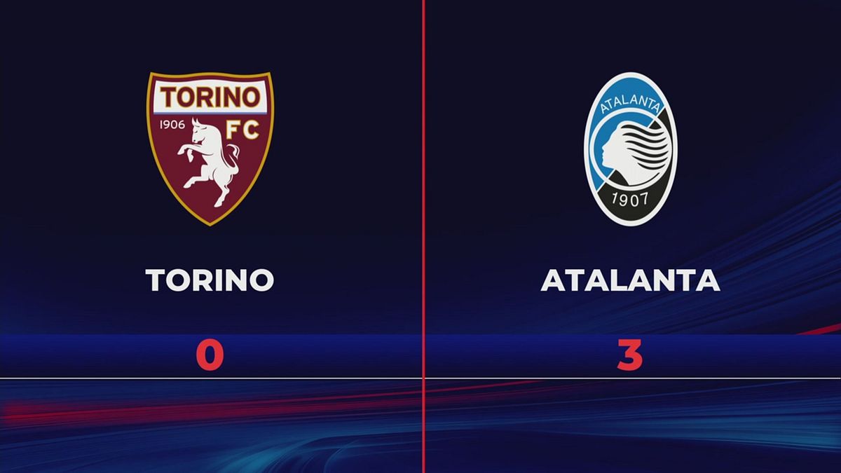 Torino-Atalanta 0-3: gli highlights