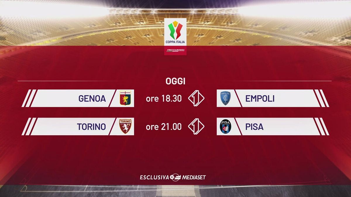 Coppa Italia: il calendario di giovedì 25 settembre