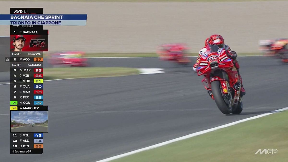 Bagnaia che sprint