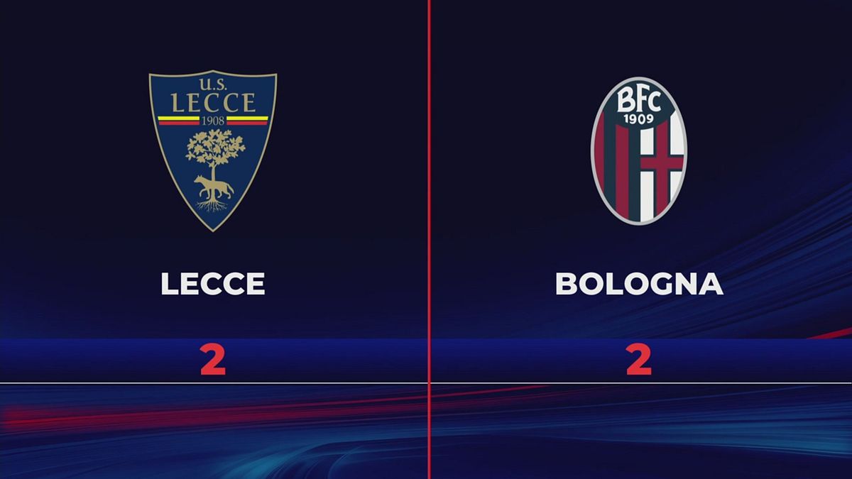 Lecce-Bologna 2-2: gli highlights