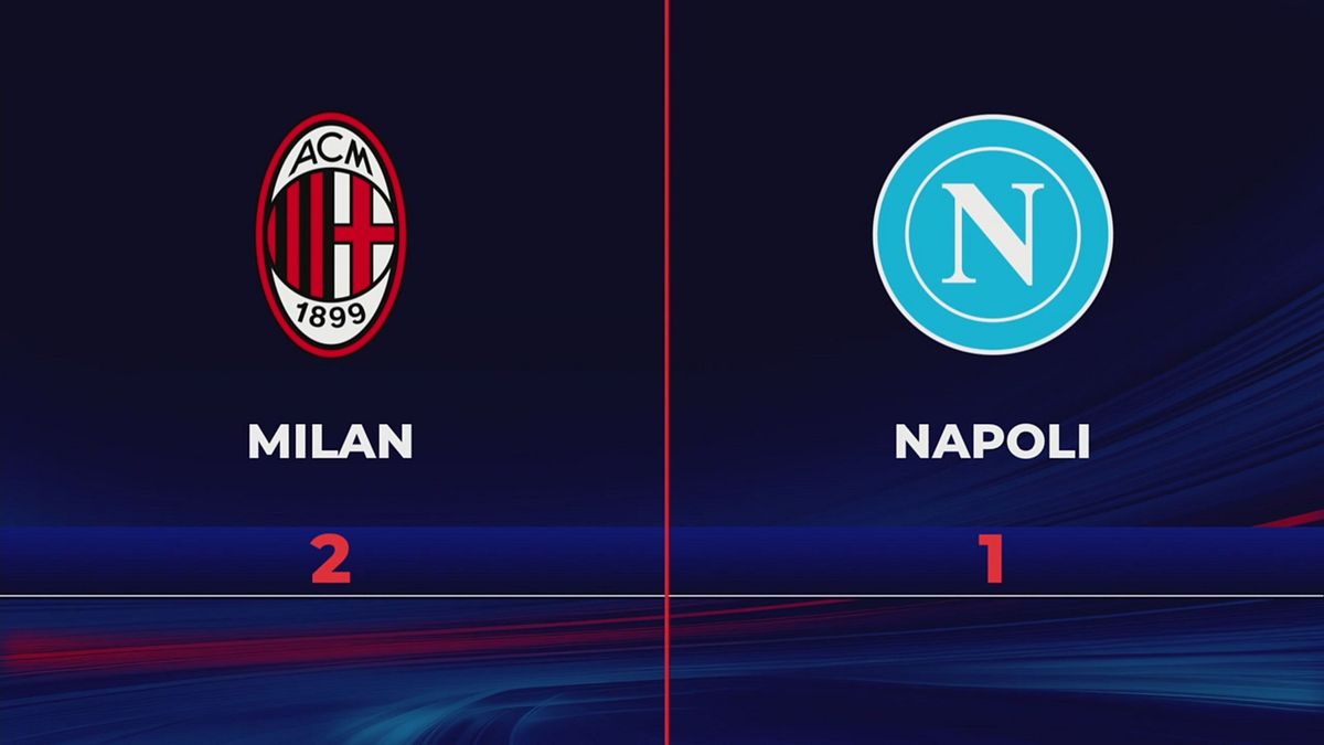 Milan-Napoli 2-1: gli highlights