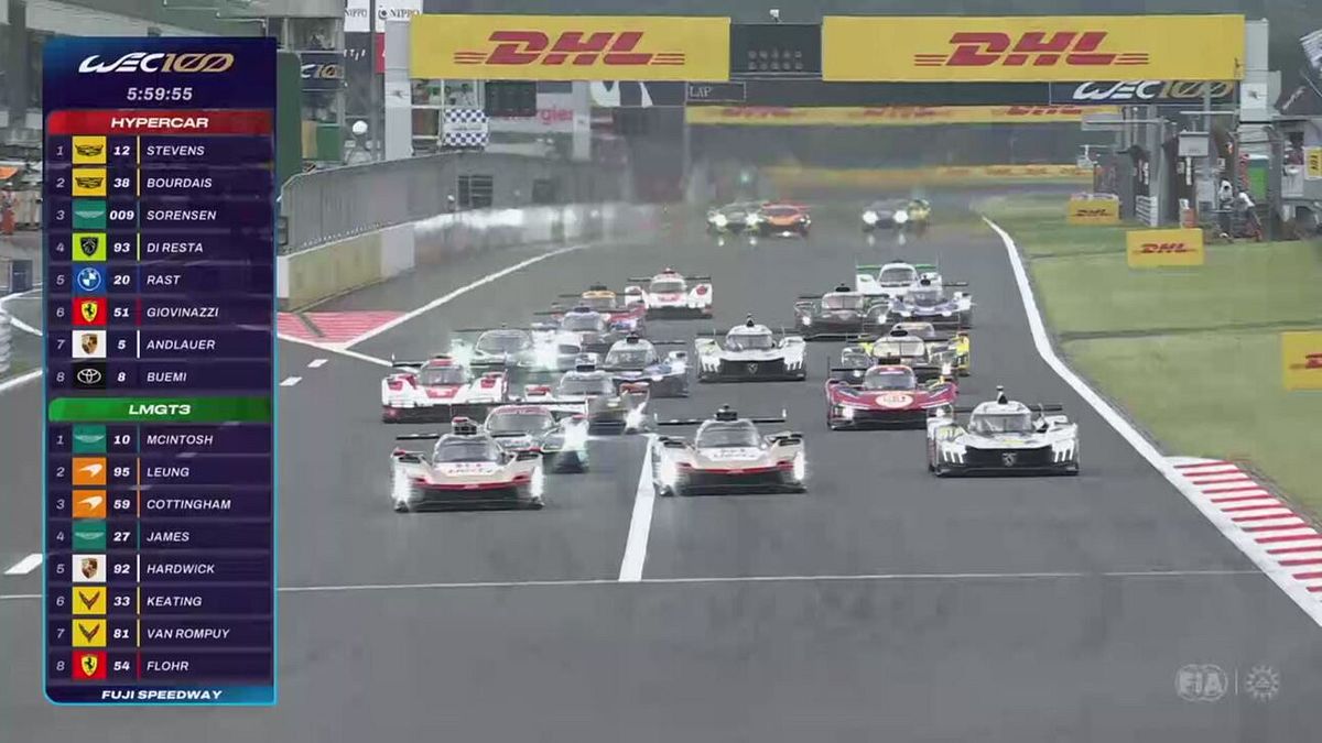 Gli highlights della settima gara | Fuji