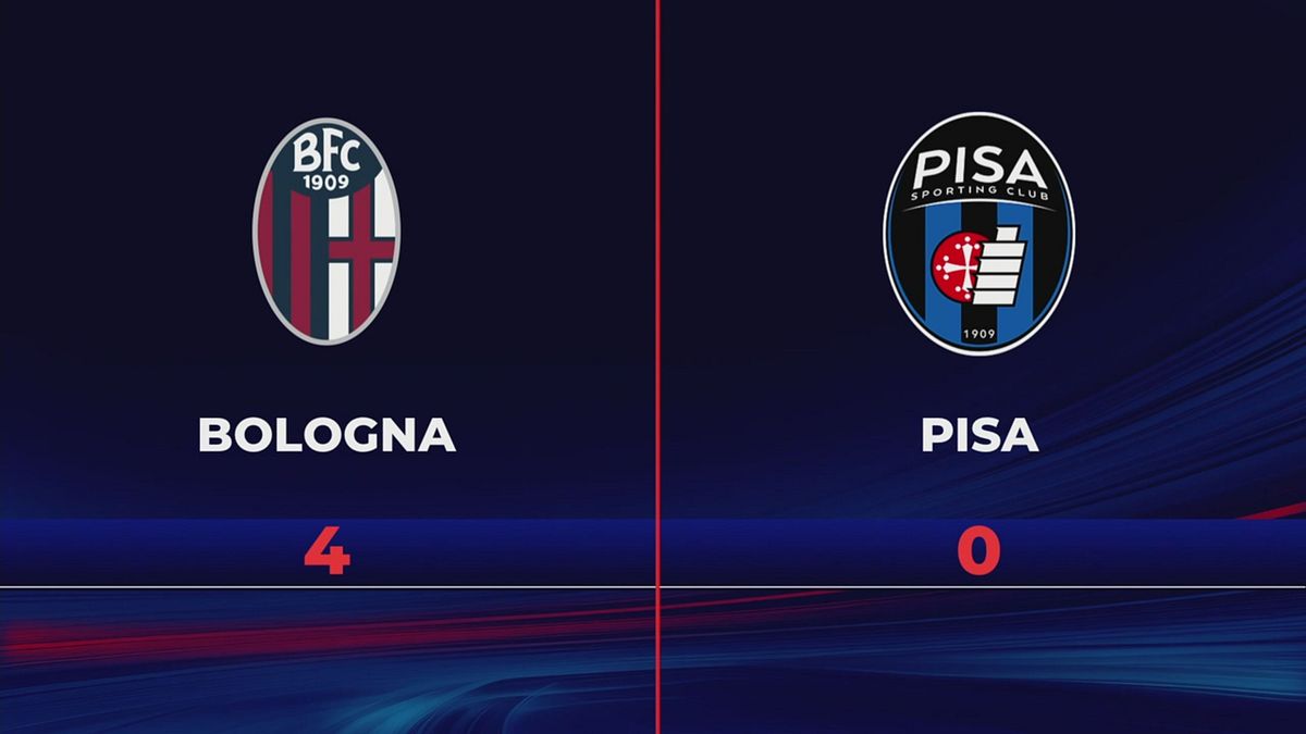 Bologna-Pisa 4-0: gli highlights
