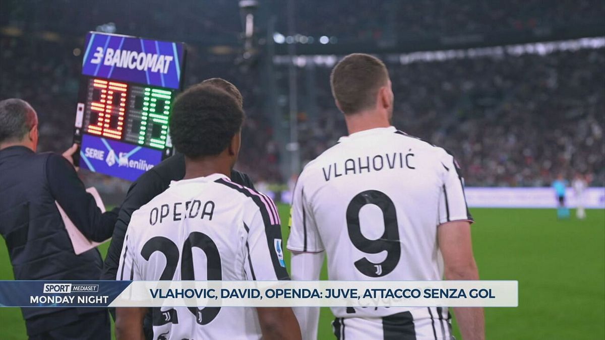 Vlahovic s'inceppa, David ancora fuori fase